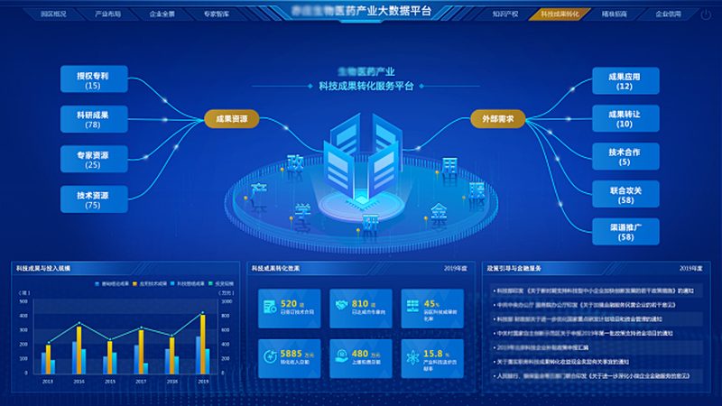 分子生物学试剂：揭秘其价格背后的奥秘